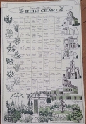 Herb Chart